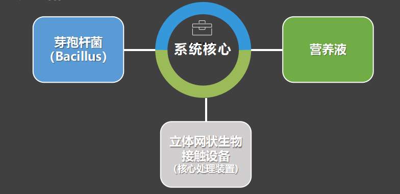 微信截图_20221202150832